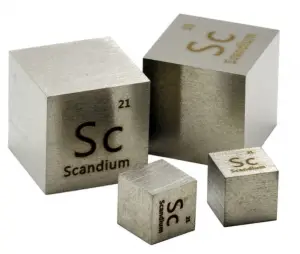 Scandium in Periodic Table