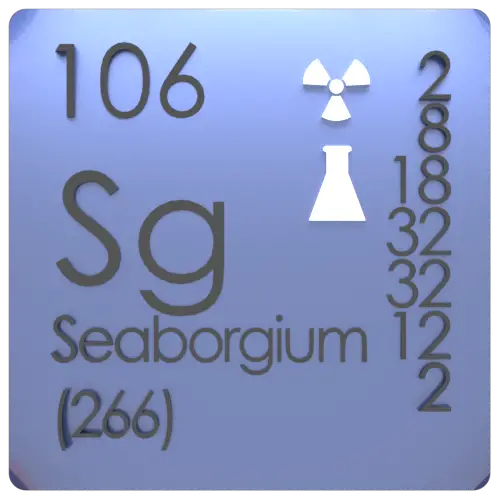 Seaborgium-tableau périodique