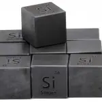 Silicium dans le tableau périodique