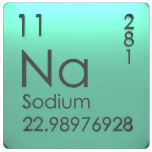 Sodium in Periodic Table