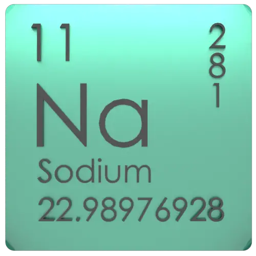Tableau périodique du sodium