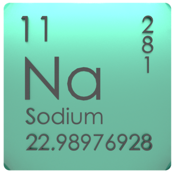 tabla periódica de sodio