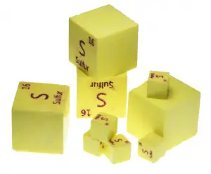 Sulfur in Periodic Table