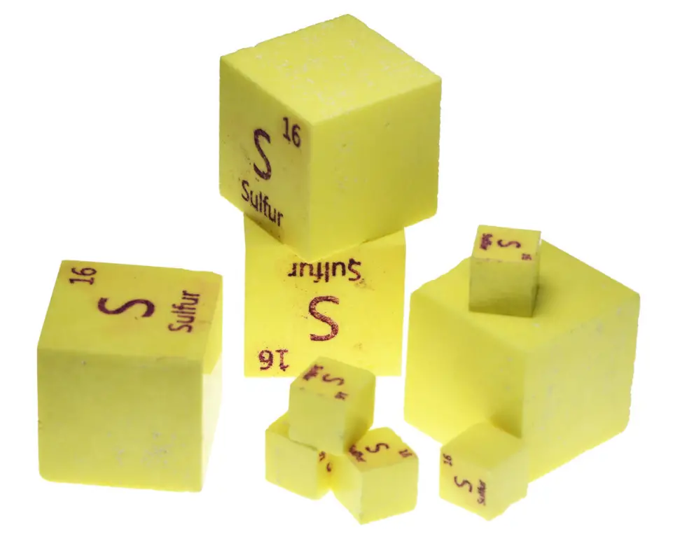 Sulfur-periodic-table