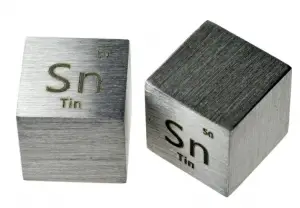 Tin in Periodic Table