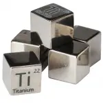 Titanium in Periodic Table