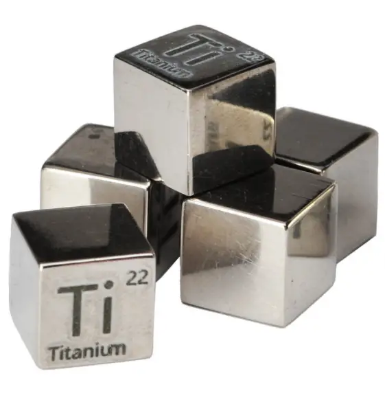 Tabla periódica de titanio