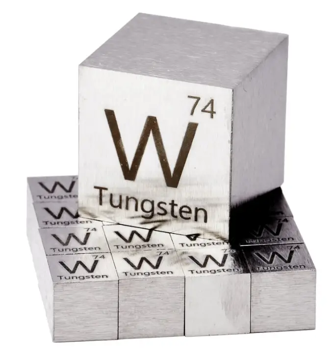 Tabela periódica de tungstênio