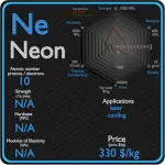 Néon - Propriétés - Prix - Applications - Production